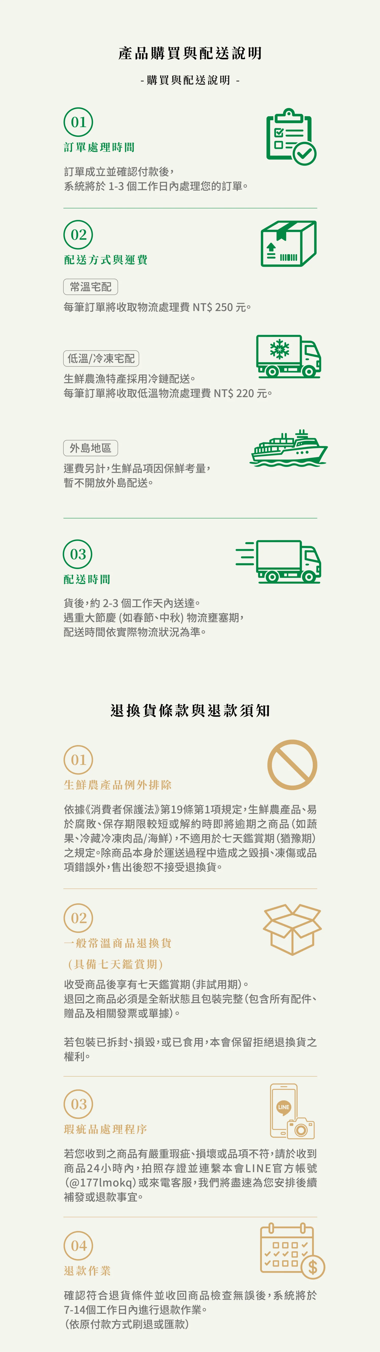 產品購買、配送、退換貨與退款說明