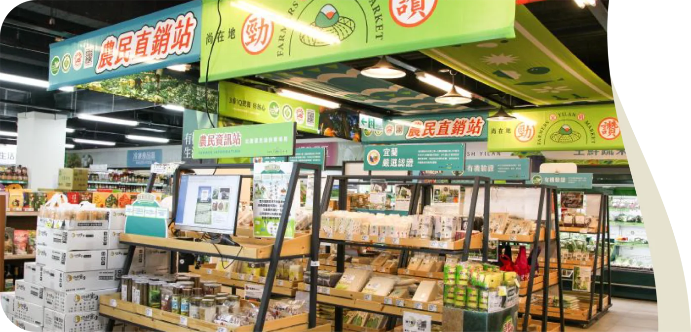 商品洽談／上架